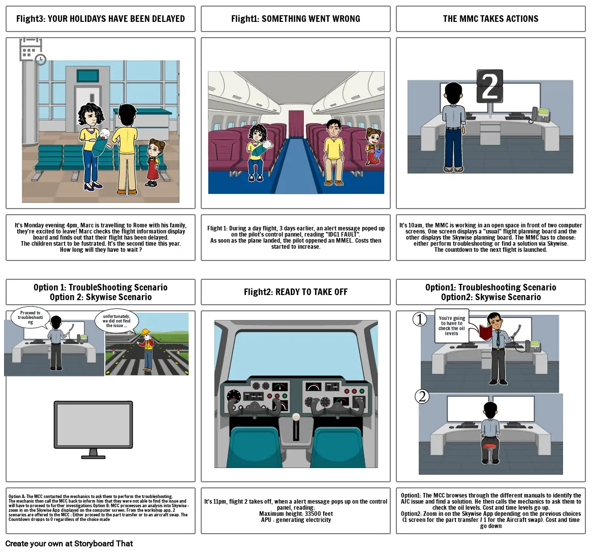 Skywise VR Experience Storyboard