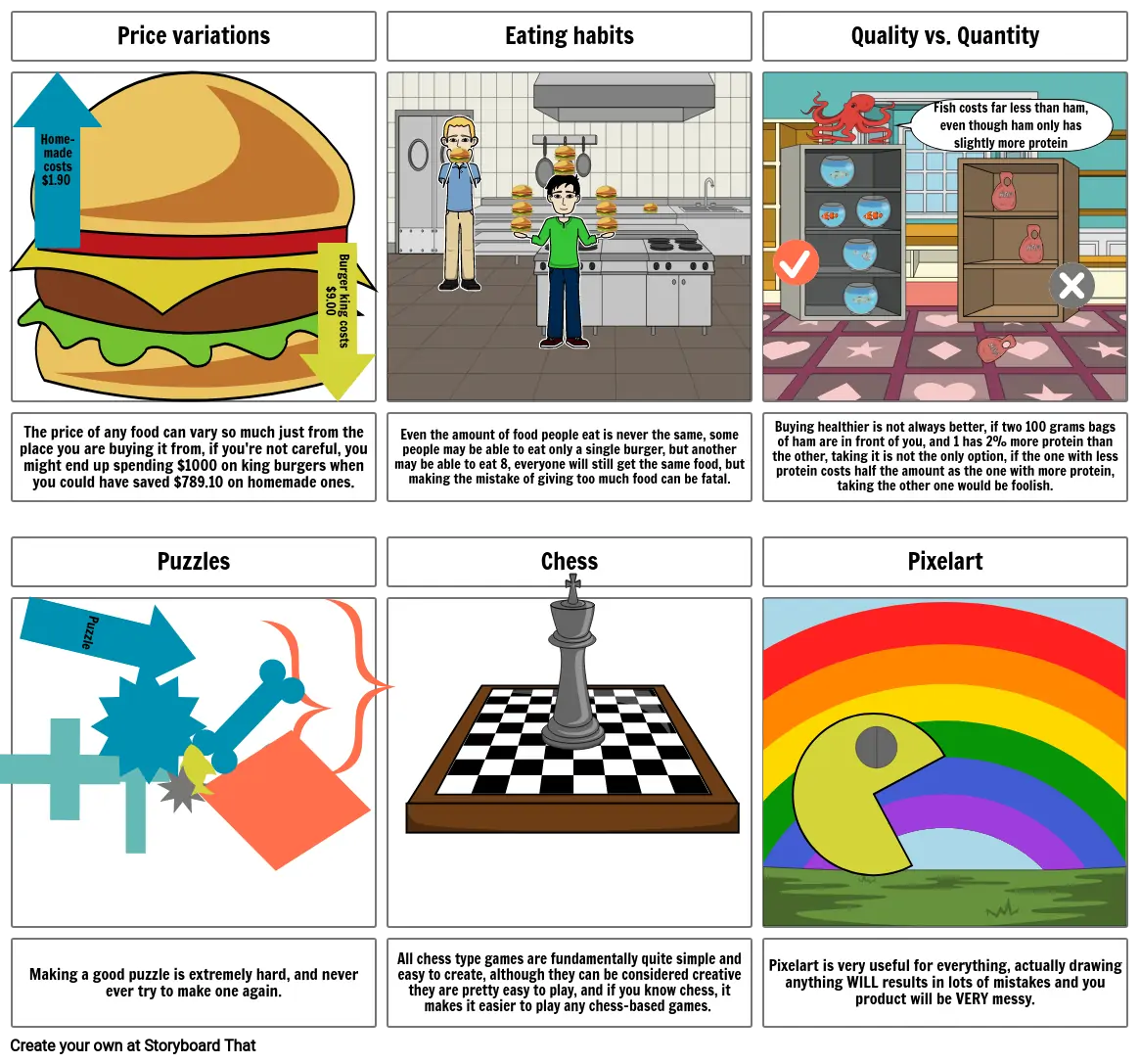 Jarunary term one reflection project