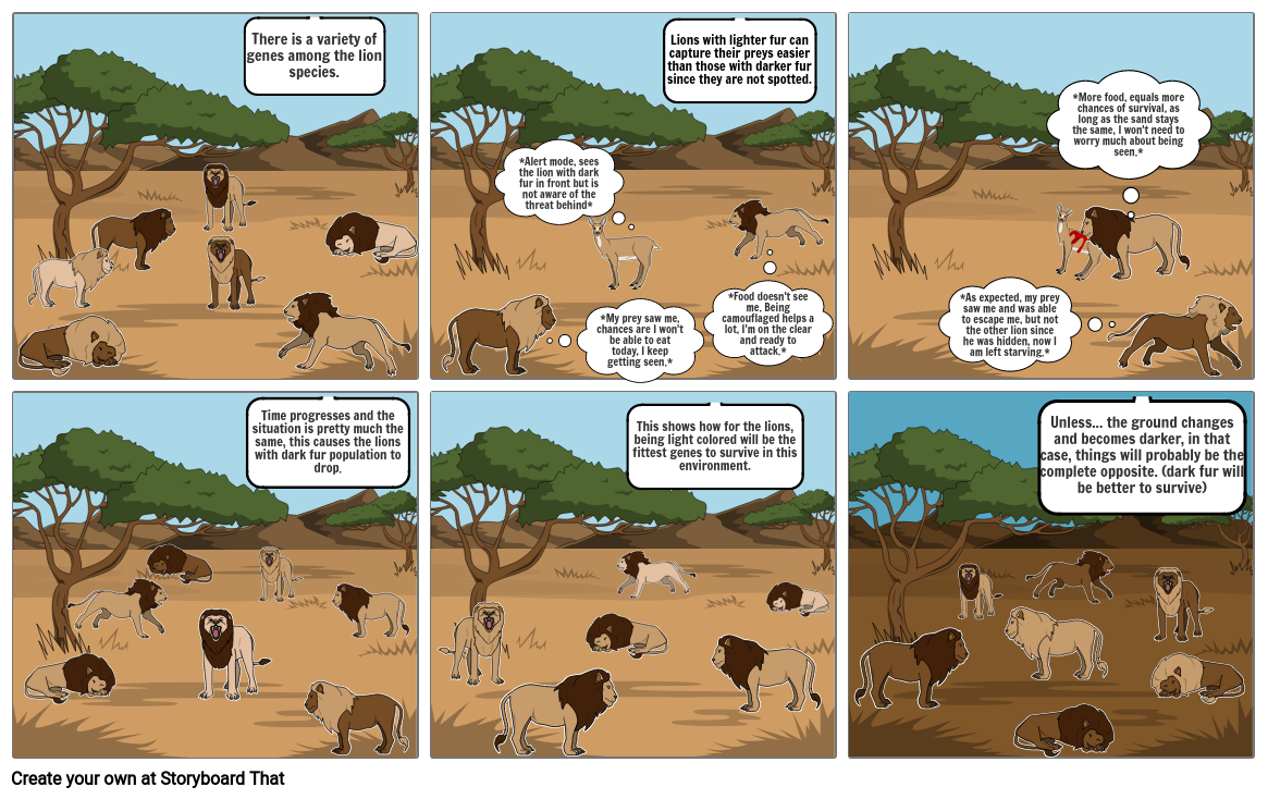 Natural Selection Comic Storyboard by 4a610a35