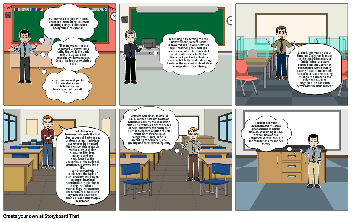 CELL THEORY Storyboard by 4a688d84