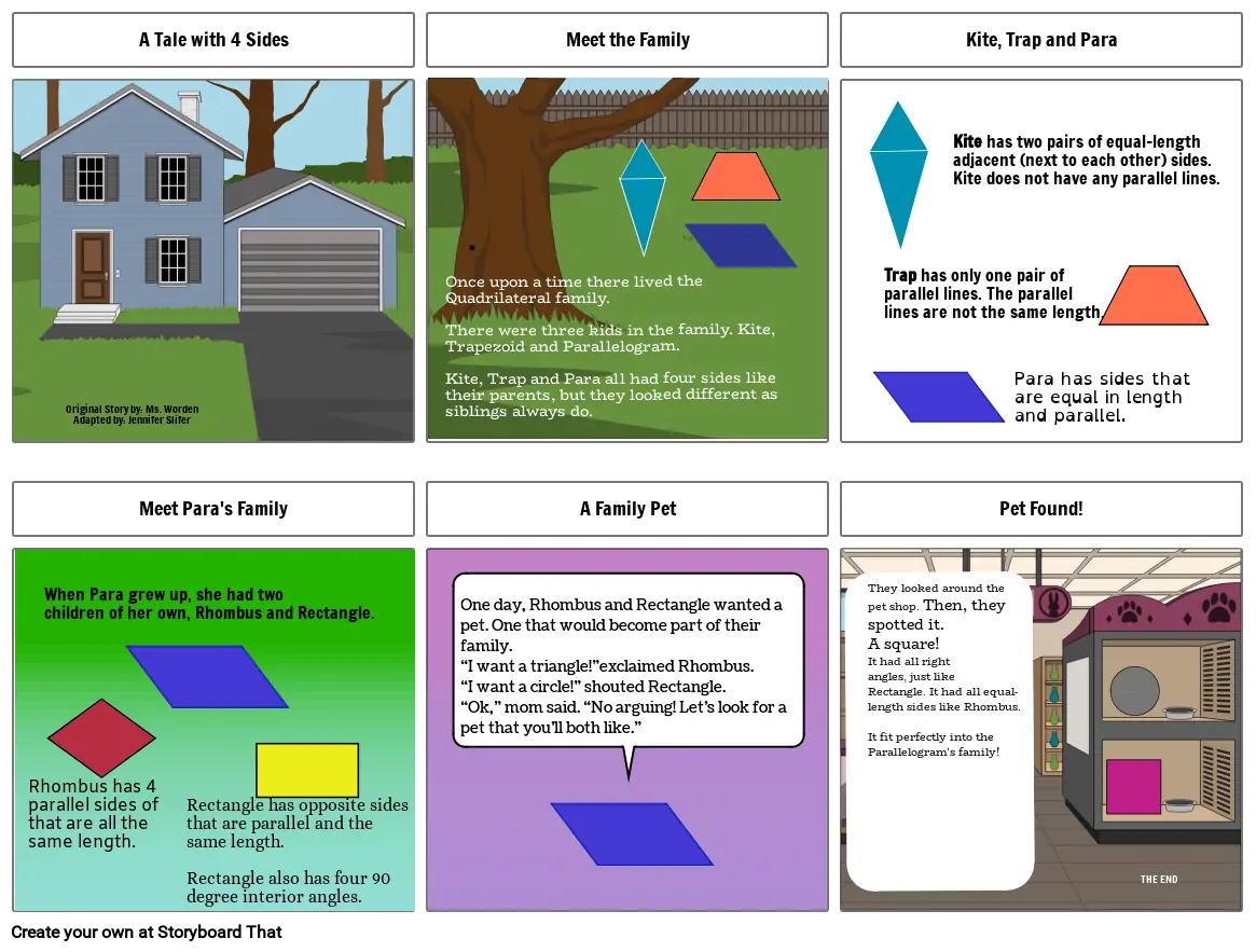 Quadrilateral Family Tree Story