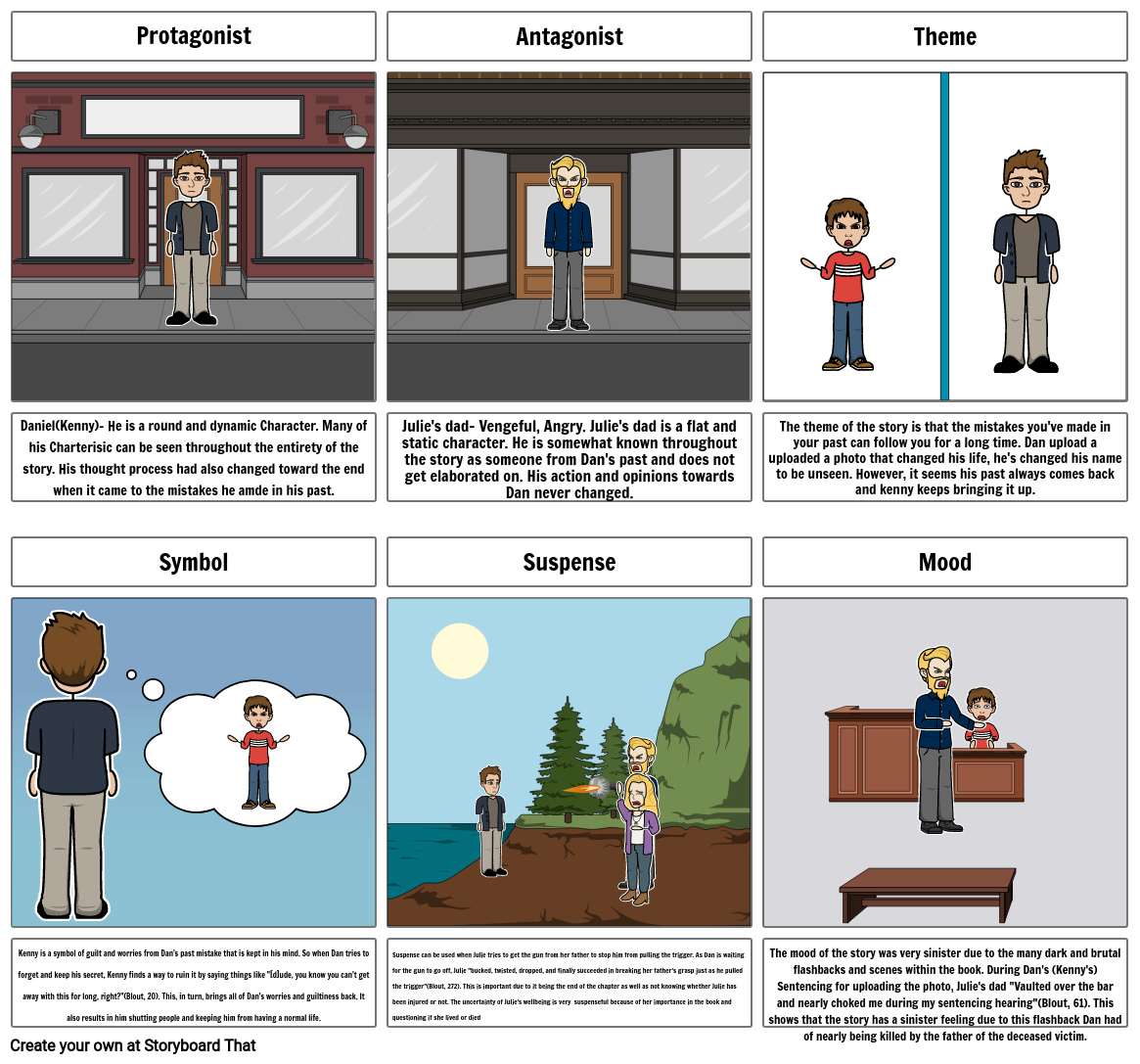 storyboard-2-storyboard-by-4a6bf5f9