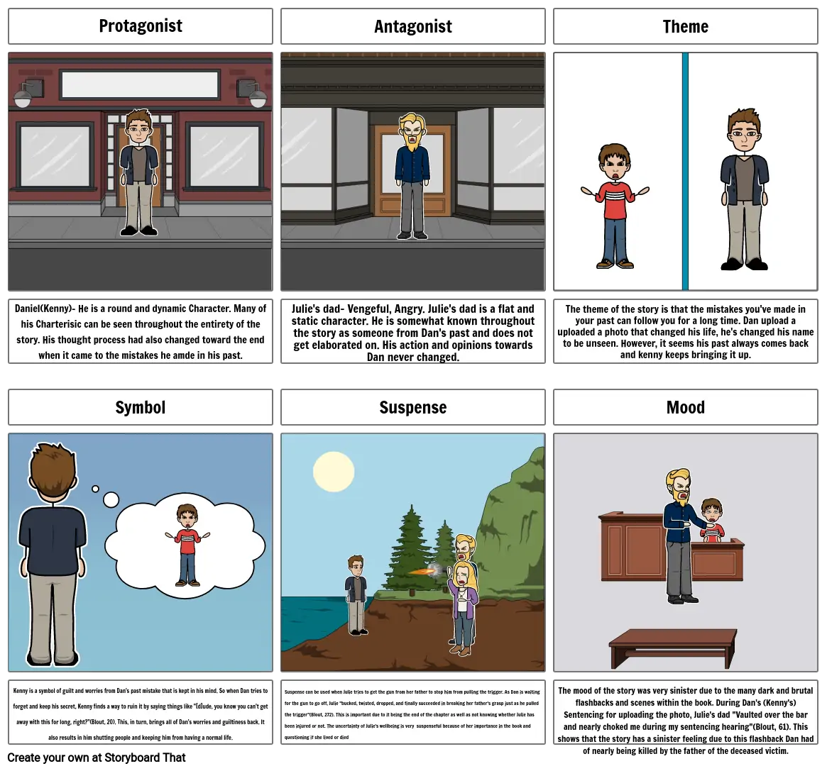 Storyboard 2