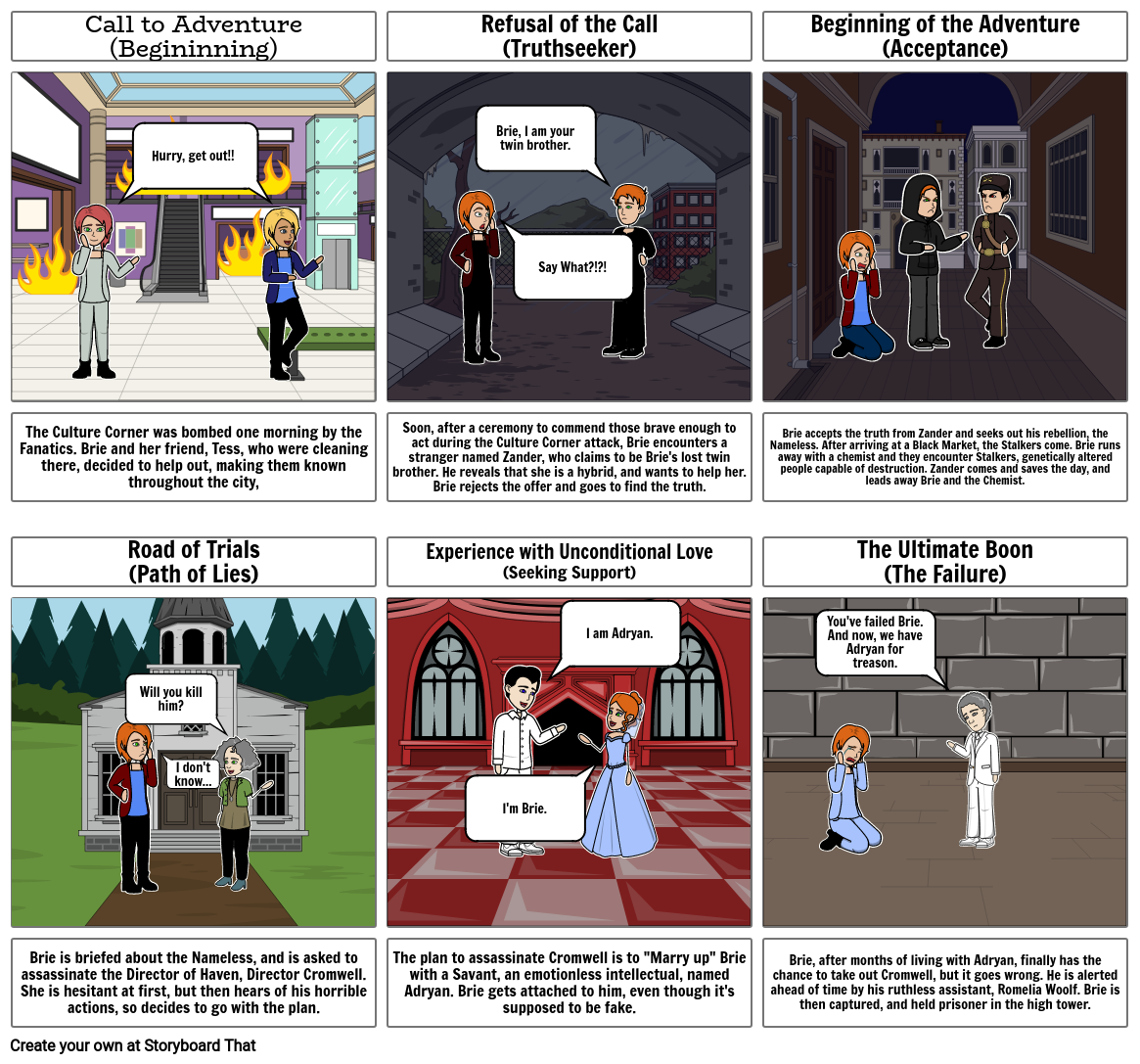 The Enhanced Storyboard - Hayden Walker Storyboard