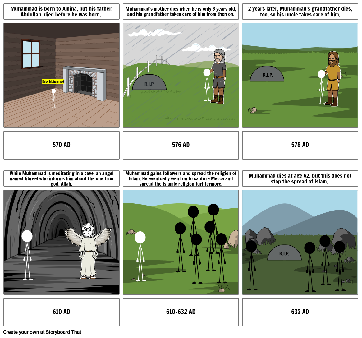 the-story-of-prophet-muhammad-storyboard-by-4a8c1414