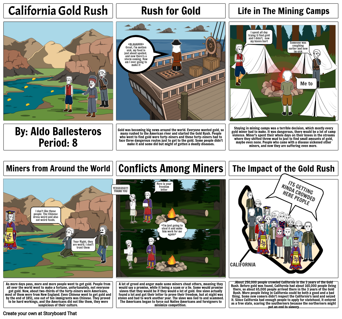 California Gold Rush Project Storyboard by 4aa86d14