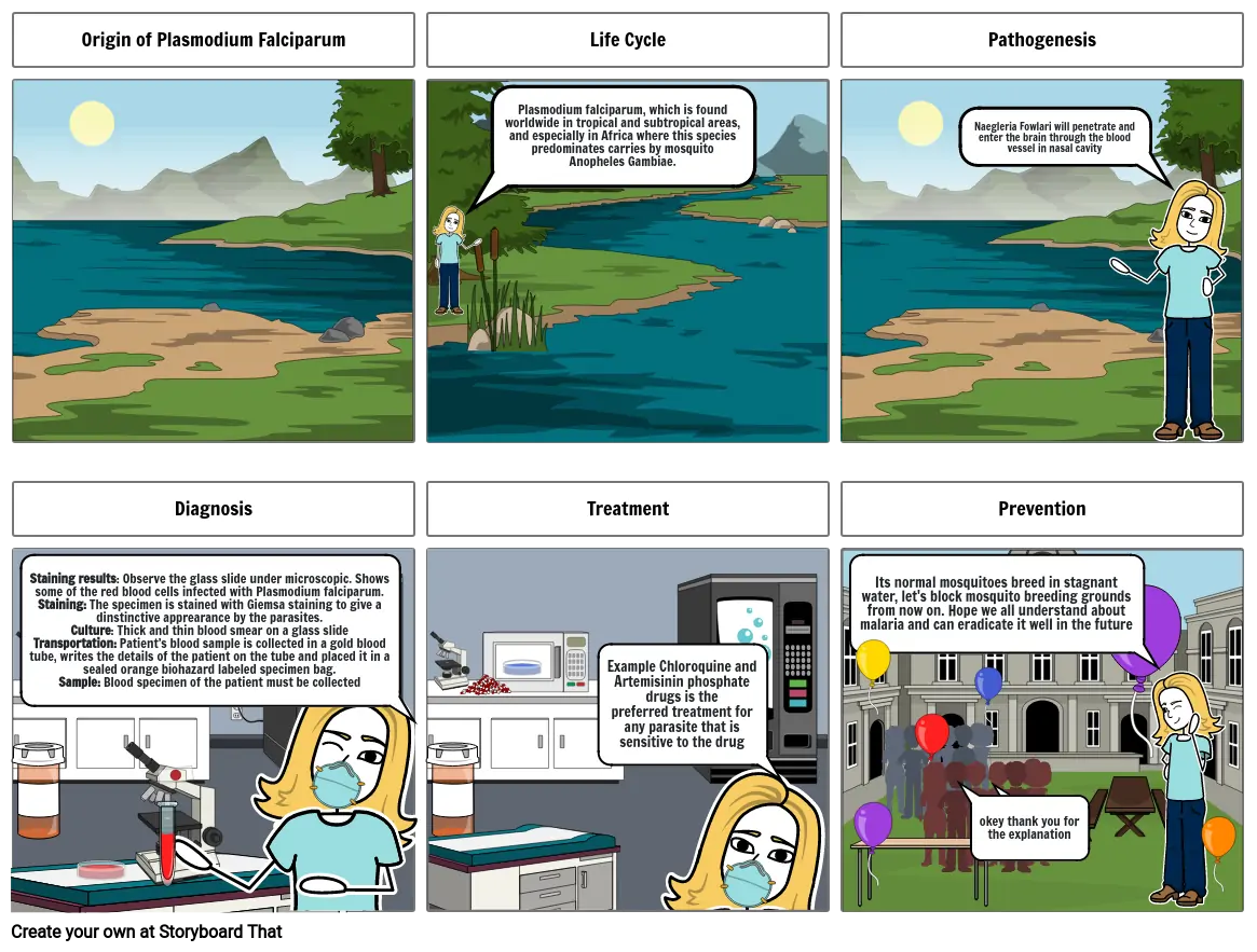 Campaign of pathogenic protozoa