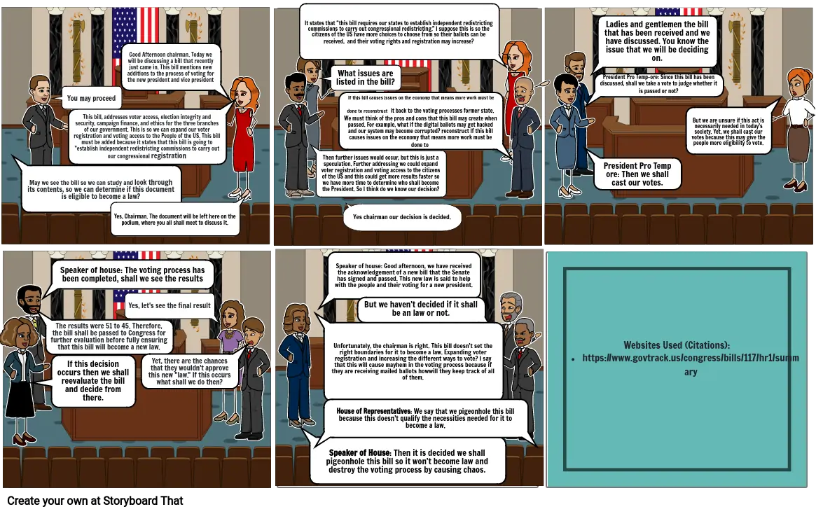 Module Four Lesson Two Pathway Assignment {Quinnlyn Beam}