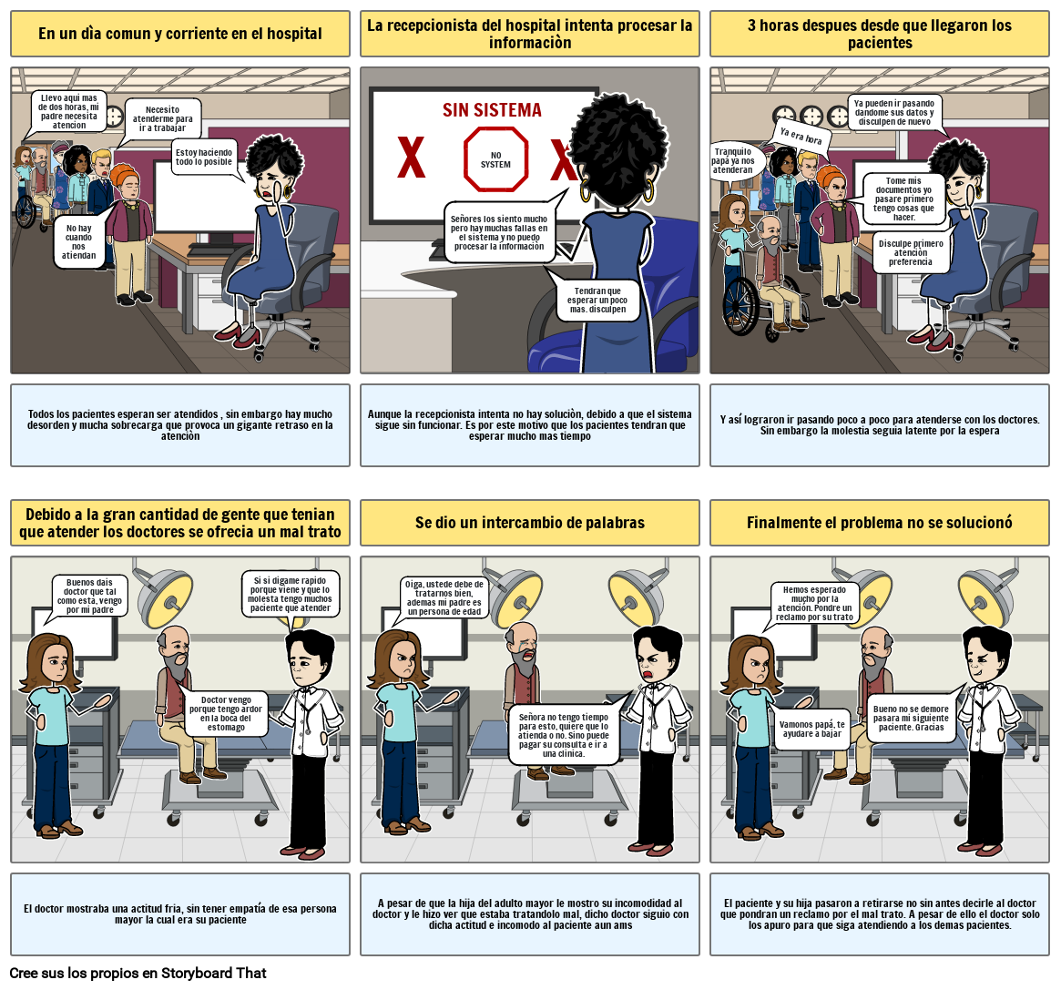 storyboard hospital