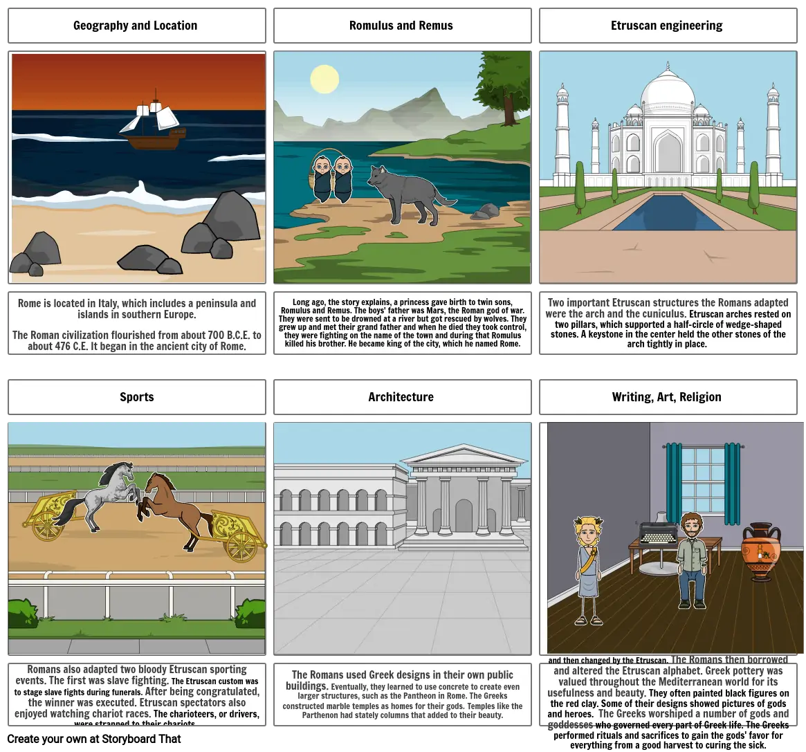 Rome story board