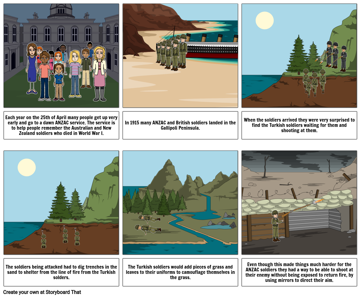 Gallipoli Campaign Storyboard by 4b3a2c34