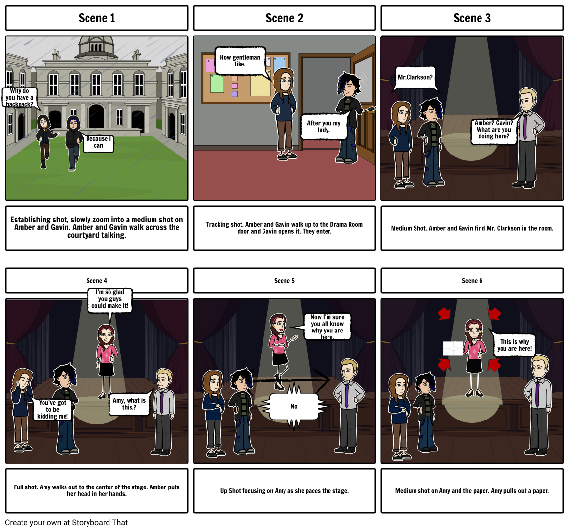 The Best grade Storyboard Storyboard by 4b3a798f