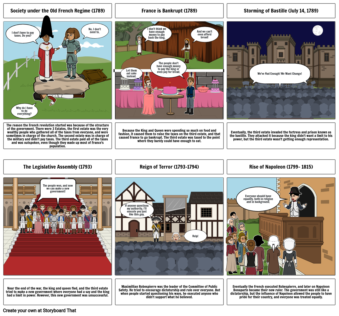 The French Revolution Project Storyboard by 4b54c0e6