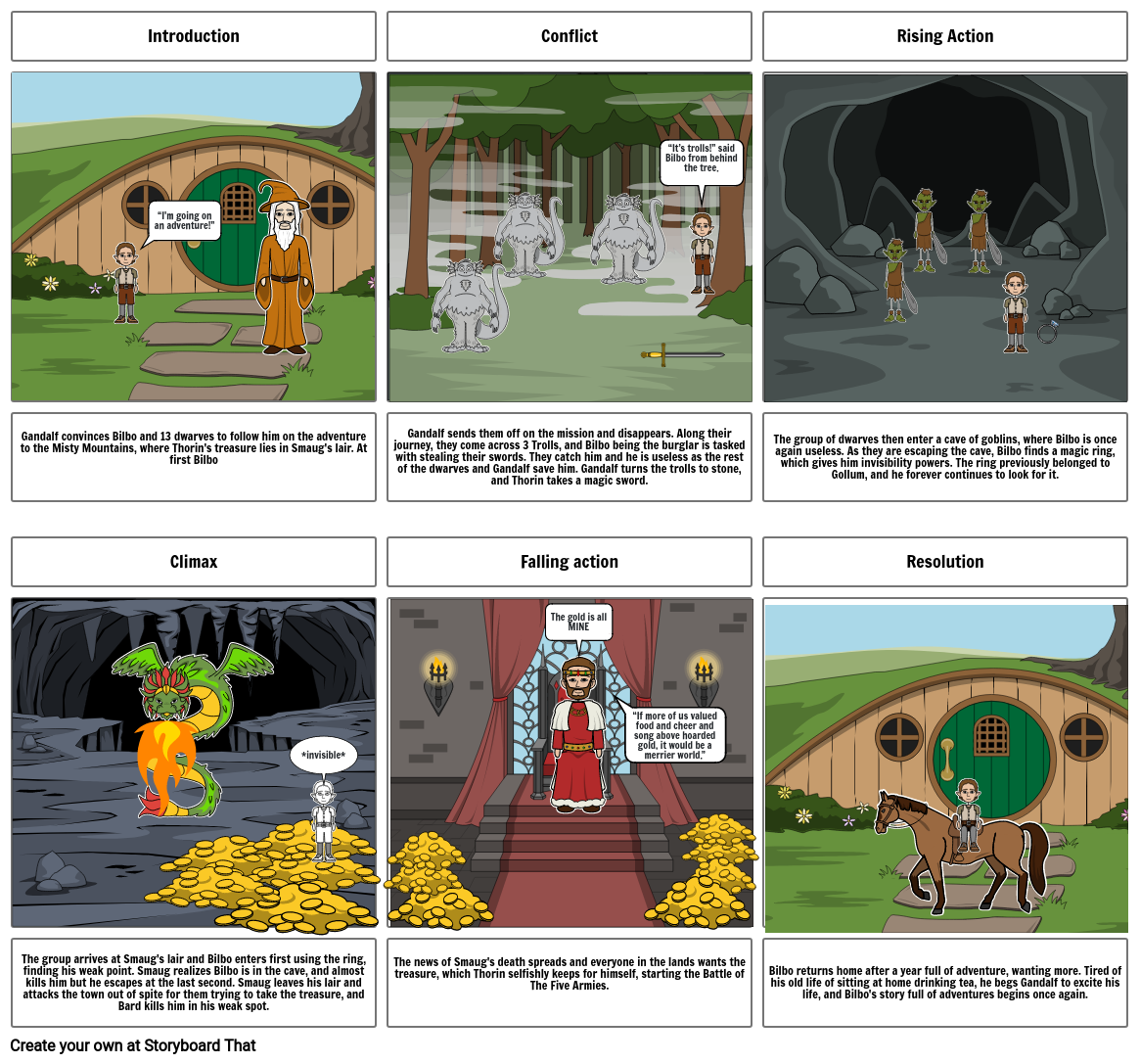 The Hobbit akeel Storyboard by 4b5895e0