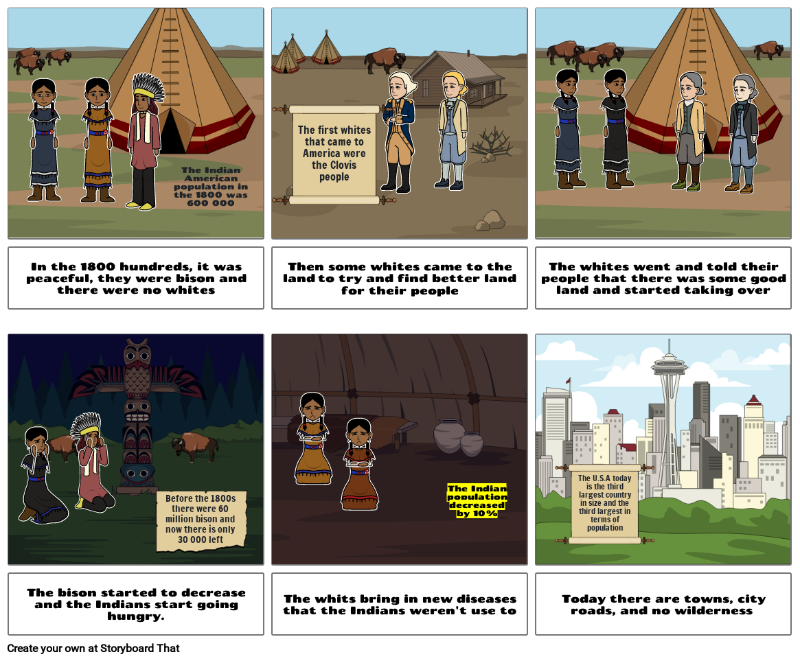 American Frontier Storyboard By 4b7674fd