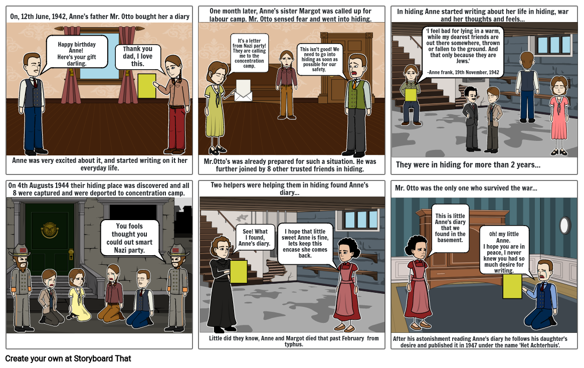 story on Anne Frank Storyboard by 4b813524