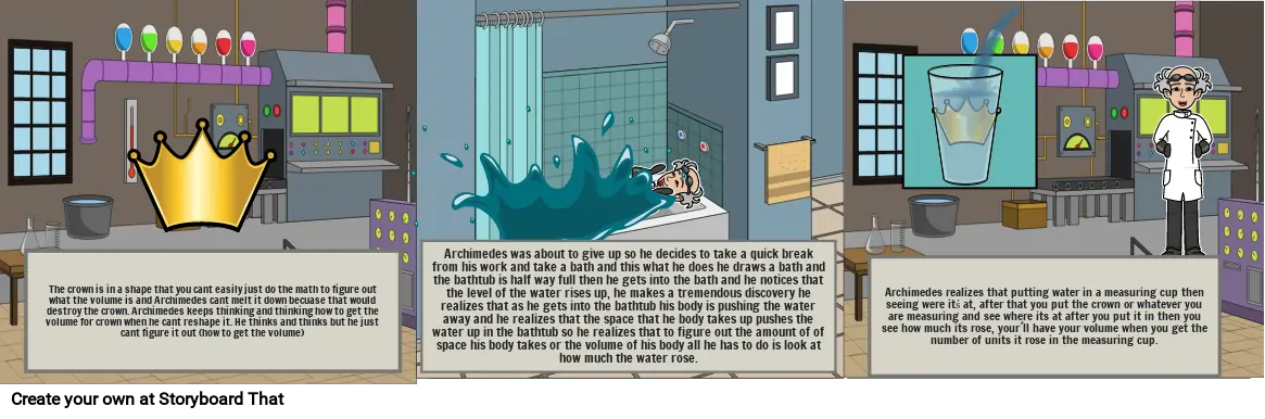 Density: A story of Archimedes