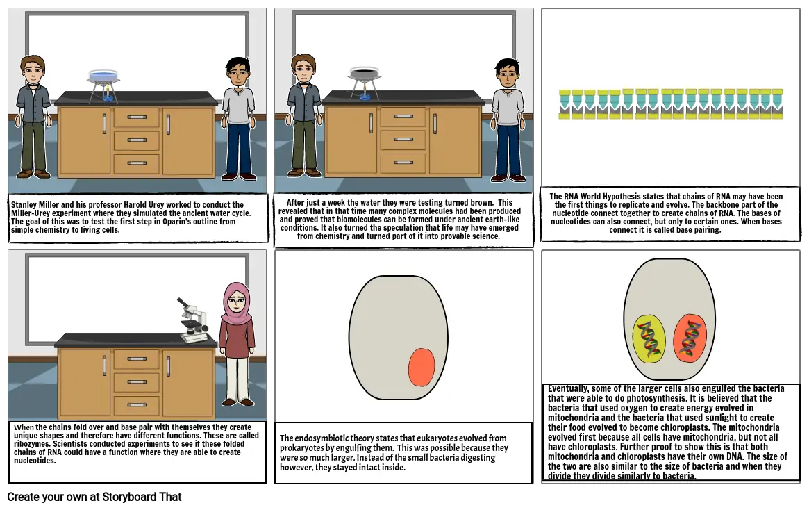 Origins of Cells Storyboard