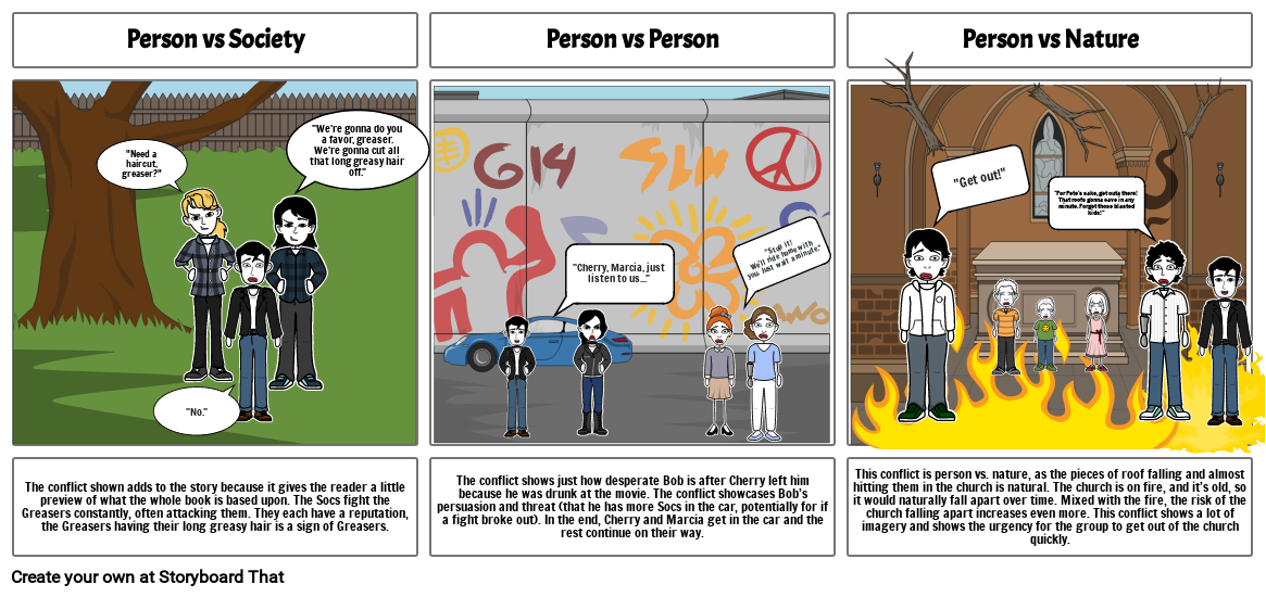 The Outsiders Conflict Storyboard