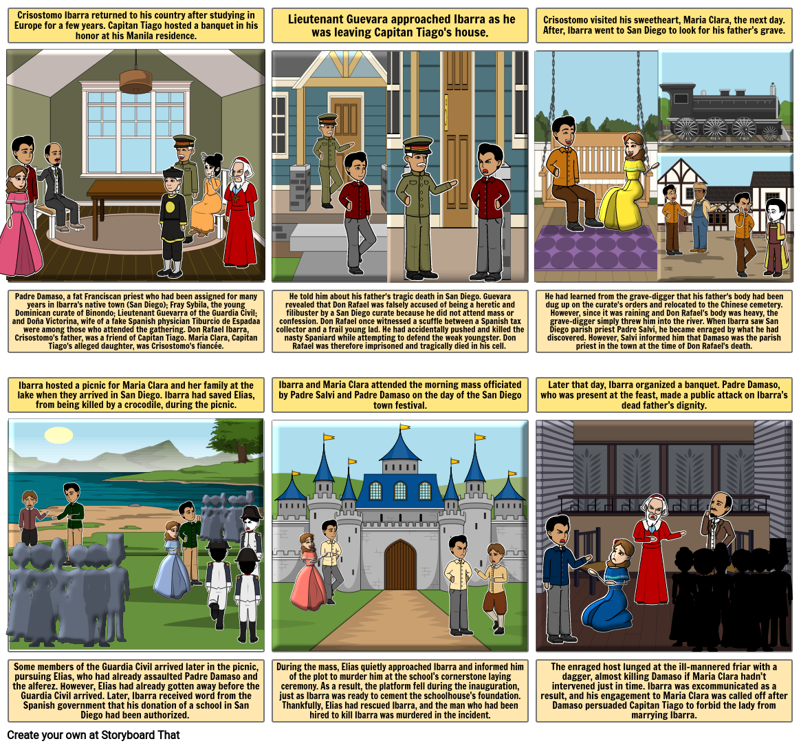 STORYBOARD: Noli Me Tangere (Touch Me Not) Storyboard