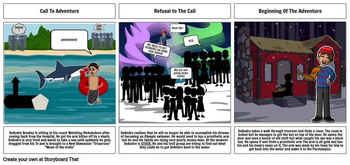 Hero's Journey Narrative Storyboard Par 4bd34d7b