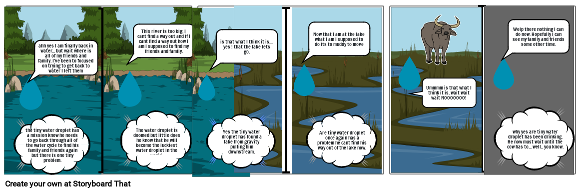 Water cycle part 2