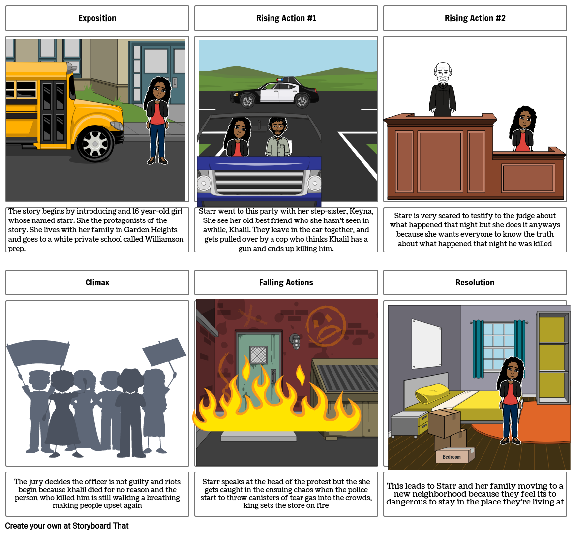 book report on the hate u give