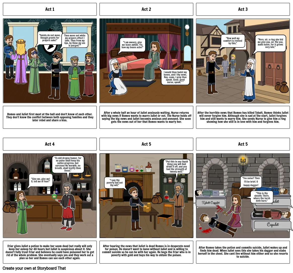 Romeo and Juliet Storyboard par 4c387189