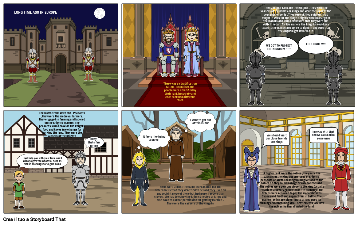 Feudalism Storyboard