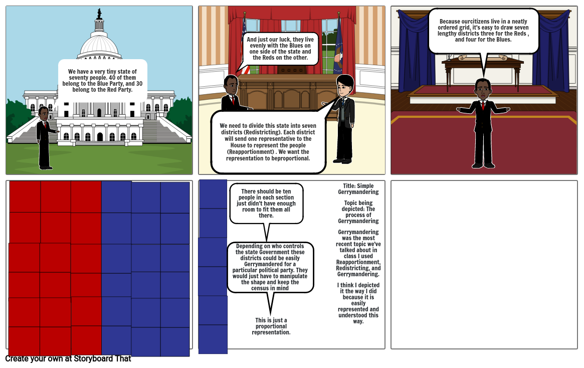 SImple Gerrymandering