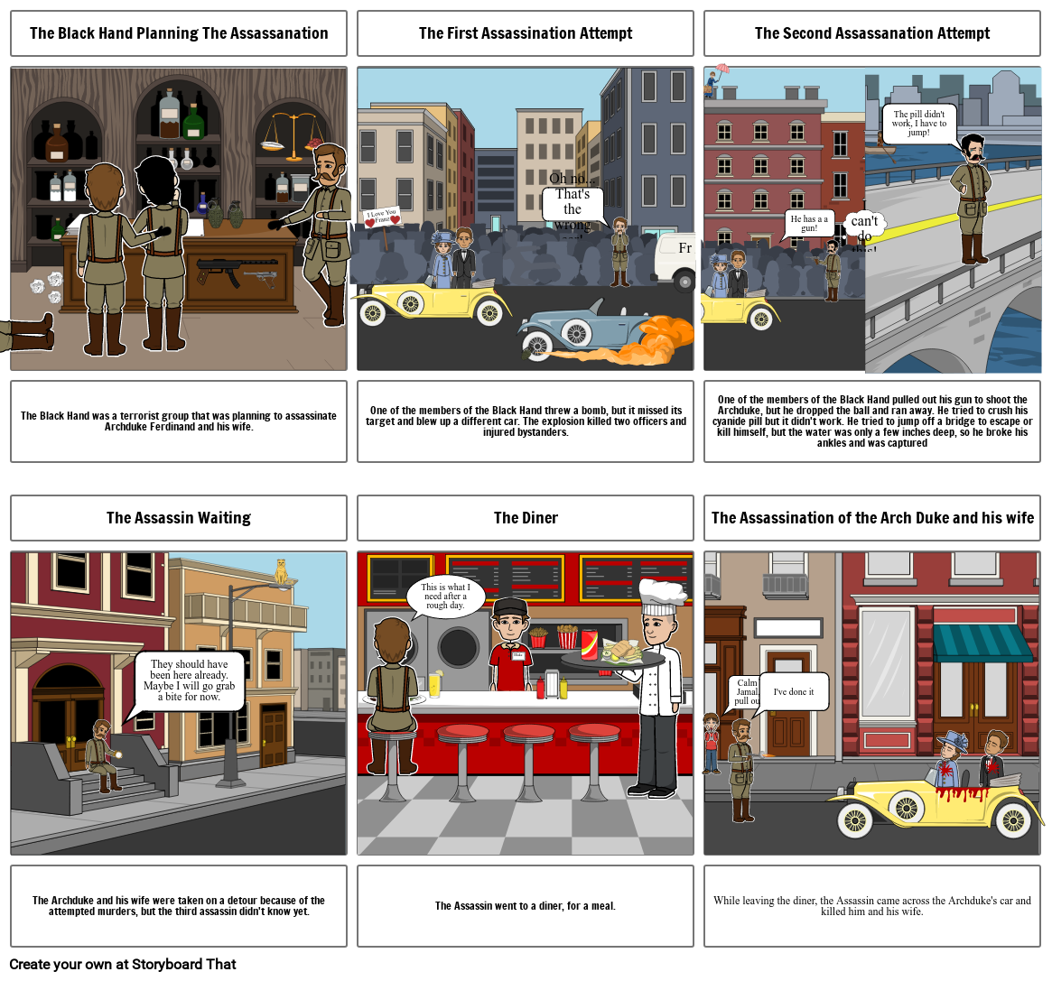 Ww1: How It All Started Storyboard By 4cd3b759