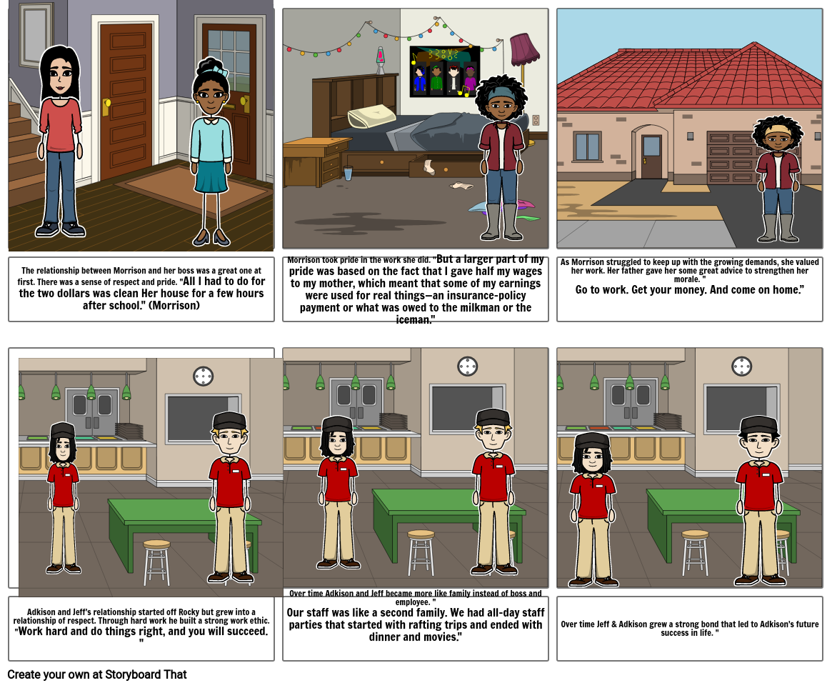 Contrasting Storyboard Storyboard by 4cda6b01