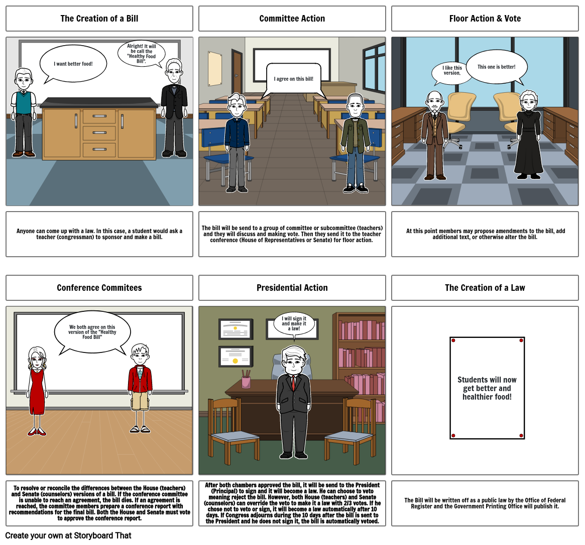 how-a-bill-becomes-a-law-storyboard-by-4ce2324a