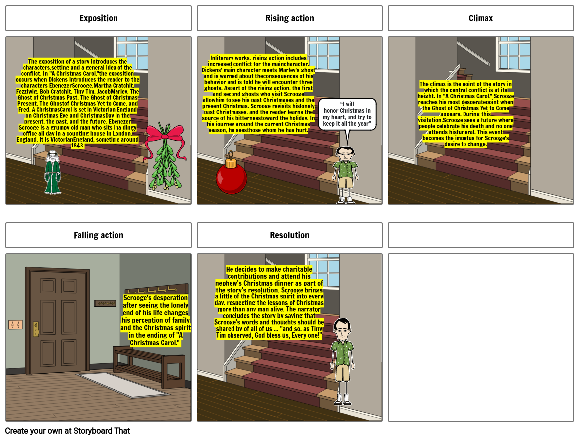 Christmas Carol Storyboard par 4d25c2ec