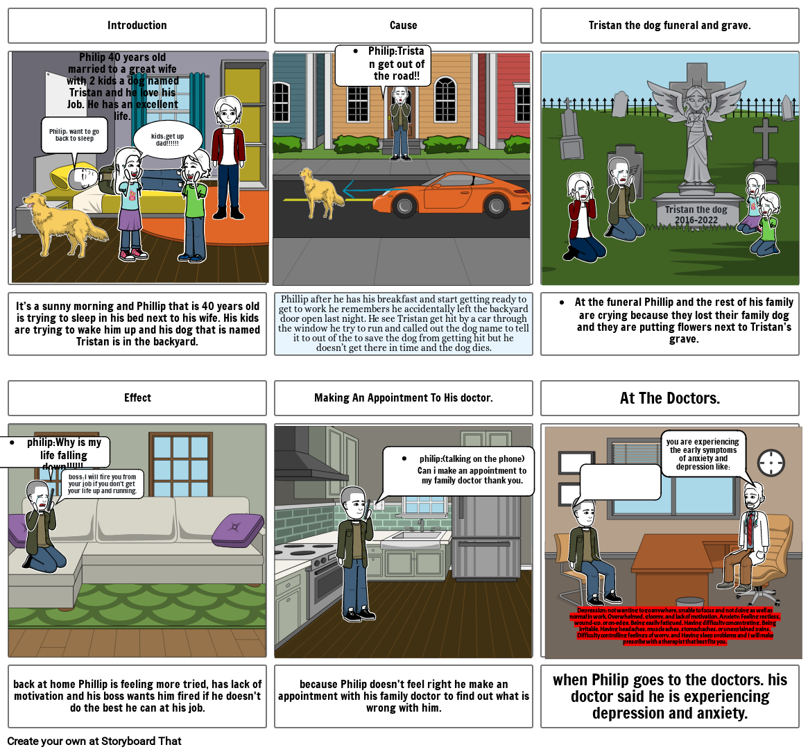 an person losing his family dog Storyboard by 4d329d40