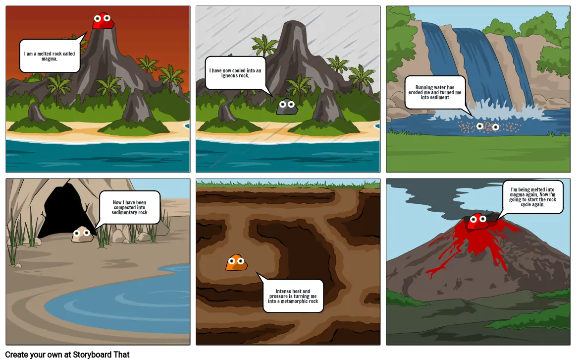 The Rock Cycle