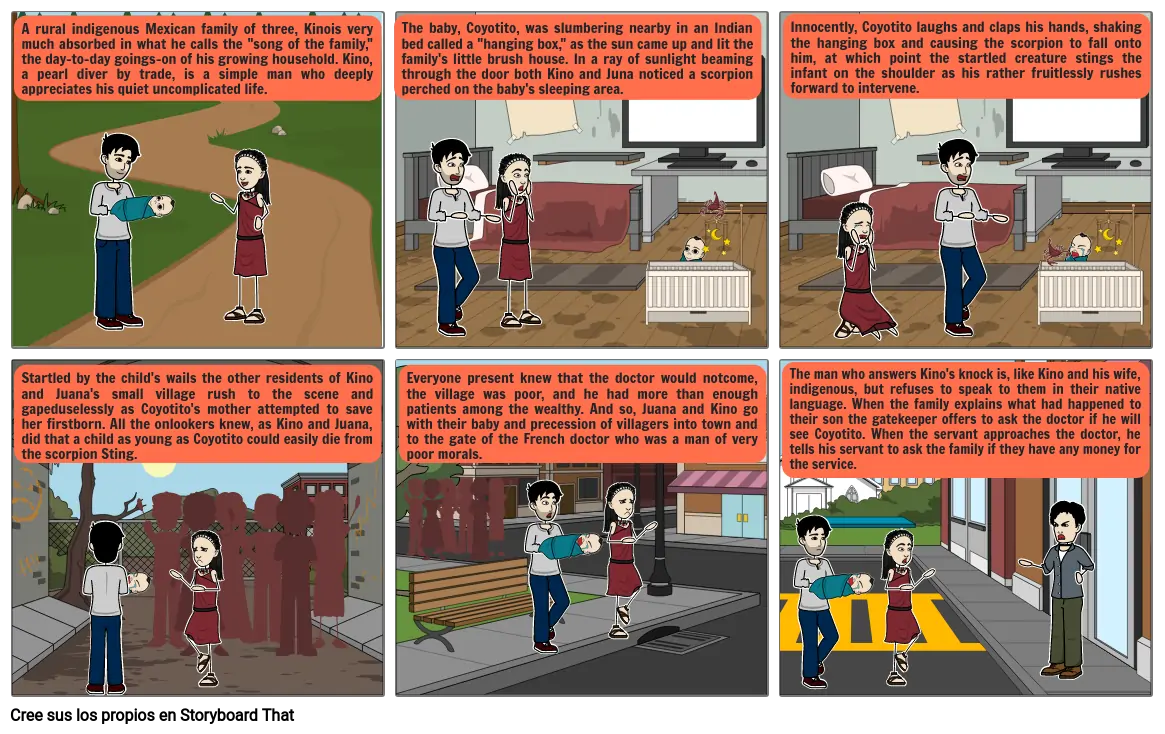 The Pearl comic Chapters 1 and 2 David Cañón 8°C part 1