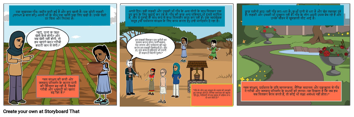 जल, गरीबी, जलवायु, पर्यावरण और लैंगिक समानता: एक कहानी