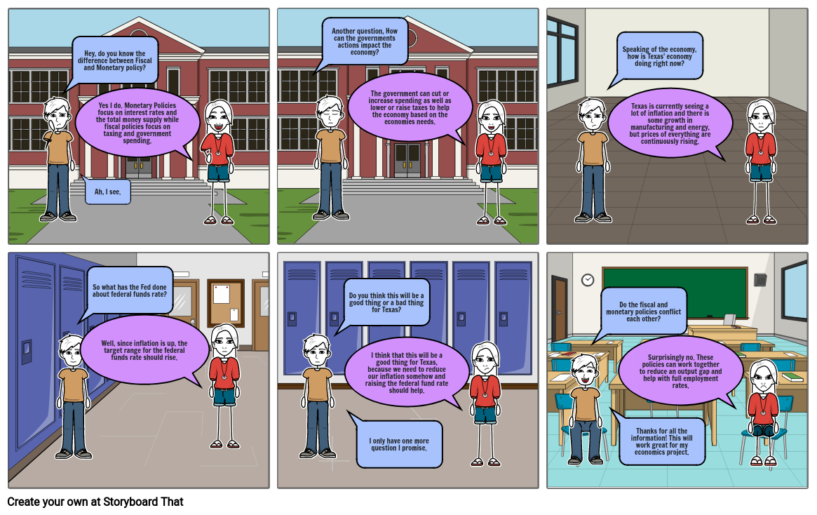 Monetary Vs Fiscal Policy Storyboard By 4d5e179d