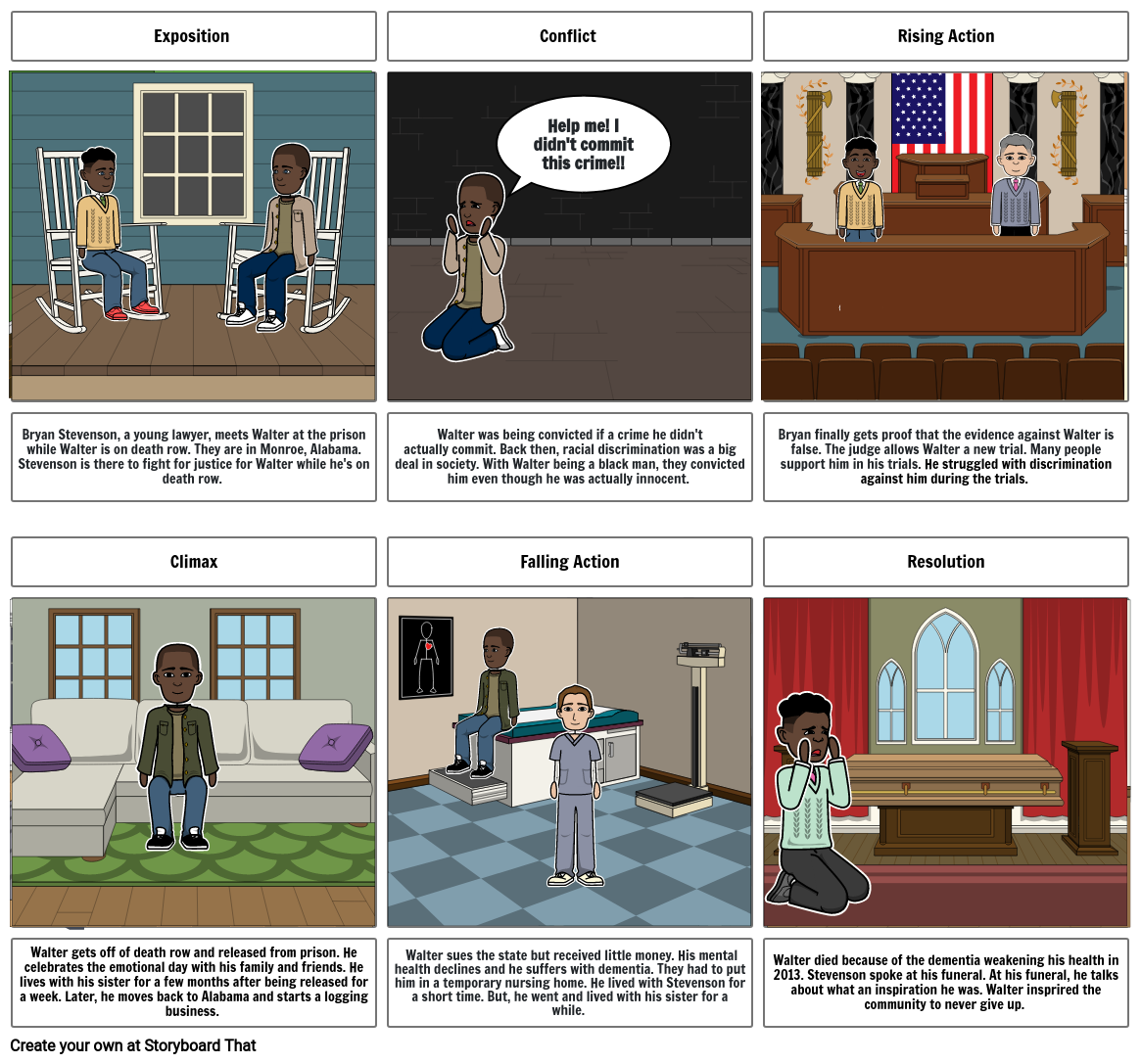 Just Mercy Plot Analysis Storyboard por 4d69671a