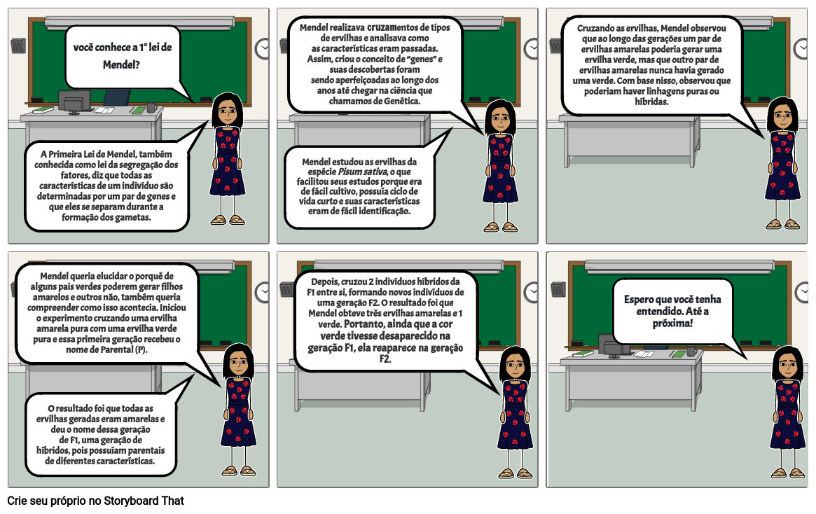 1° lei de Mendel Storyboard por 4d6d0b08