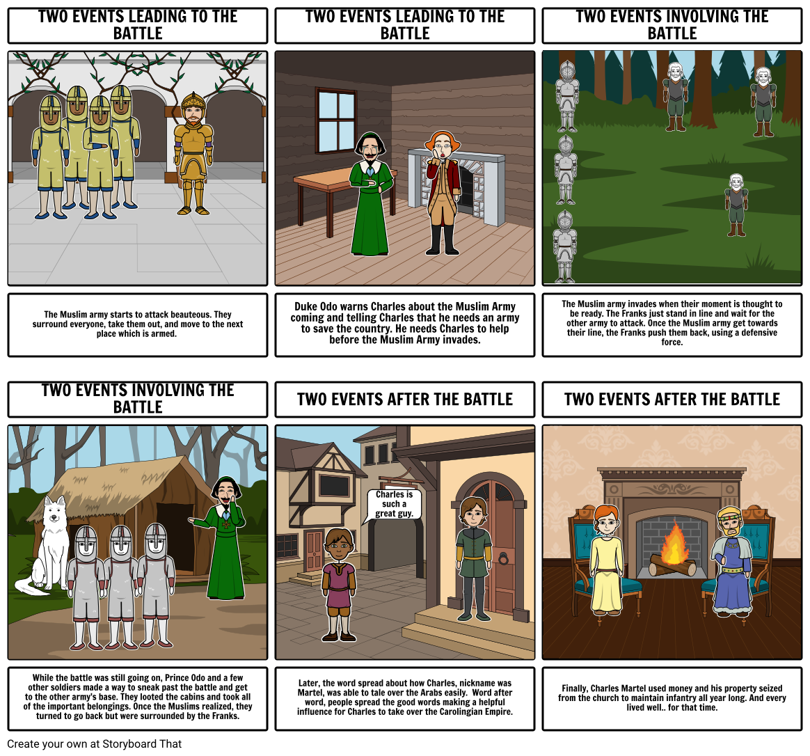 Social Studies Storyboard Por 4d70372657534