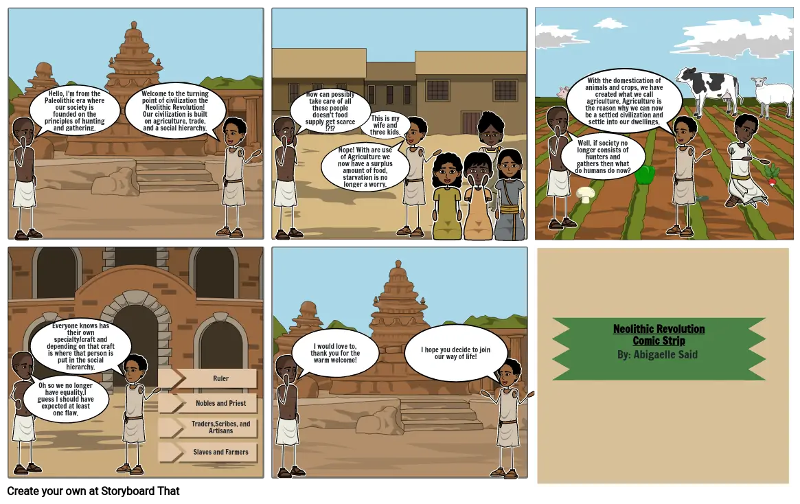 Neolithic Revolution Comic Strip