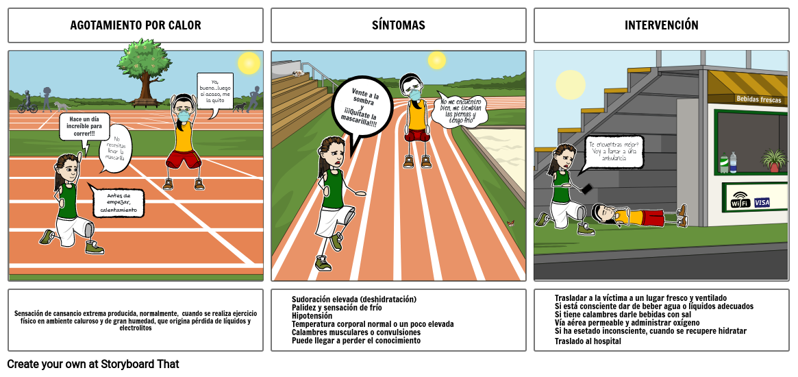 Tarea de clase AFI-Agotamiento por calor