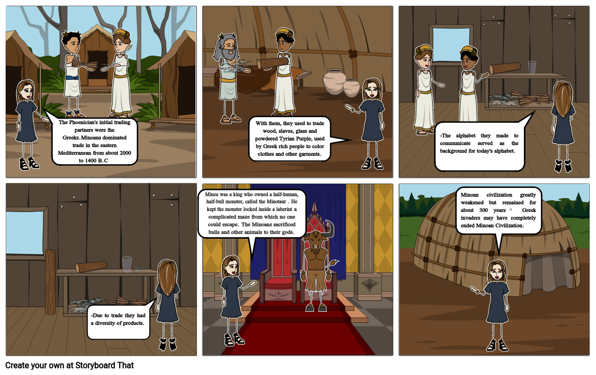 How does the Minoans started trading? Storyboard