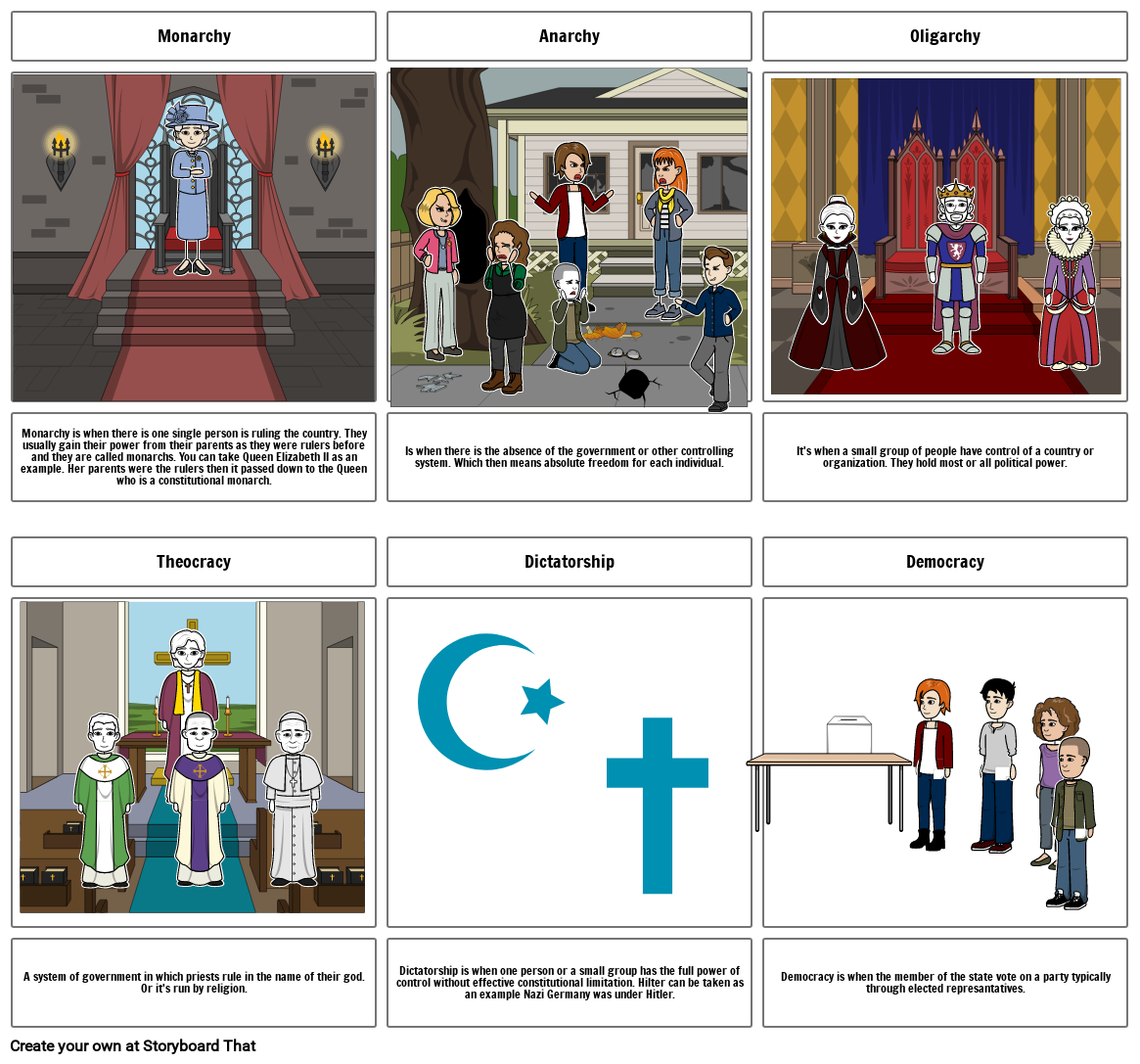 Types Of Government Storyboard By 4dd2255a