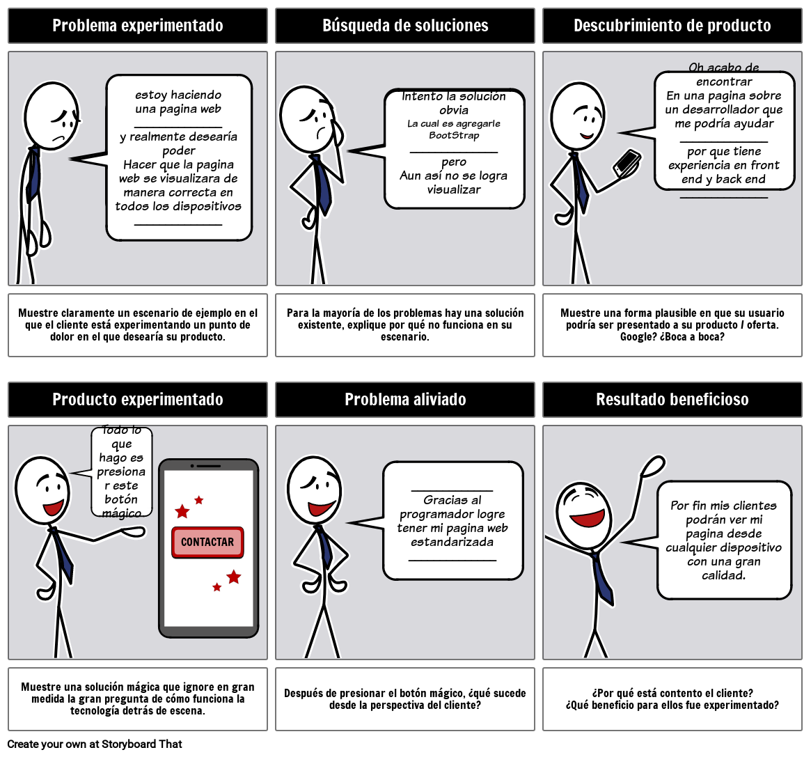 Storyboard de soluciones.