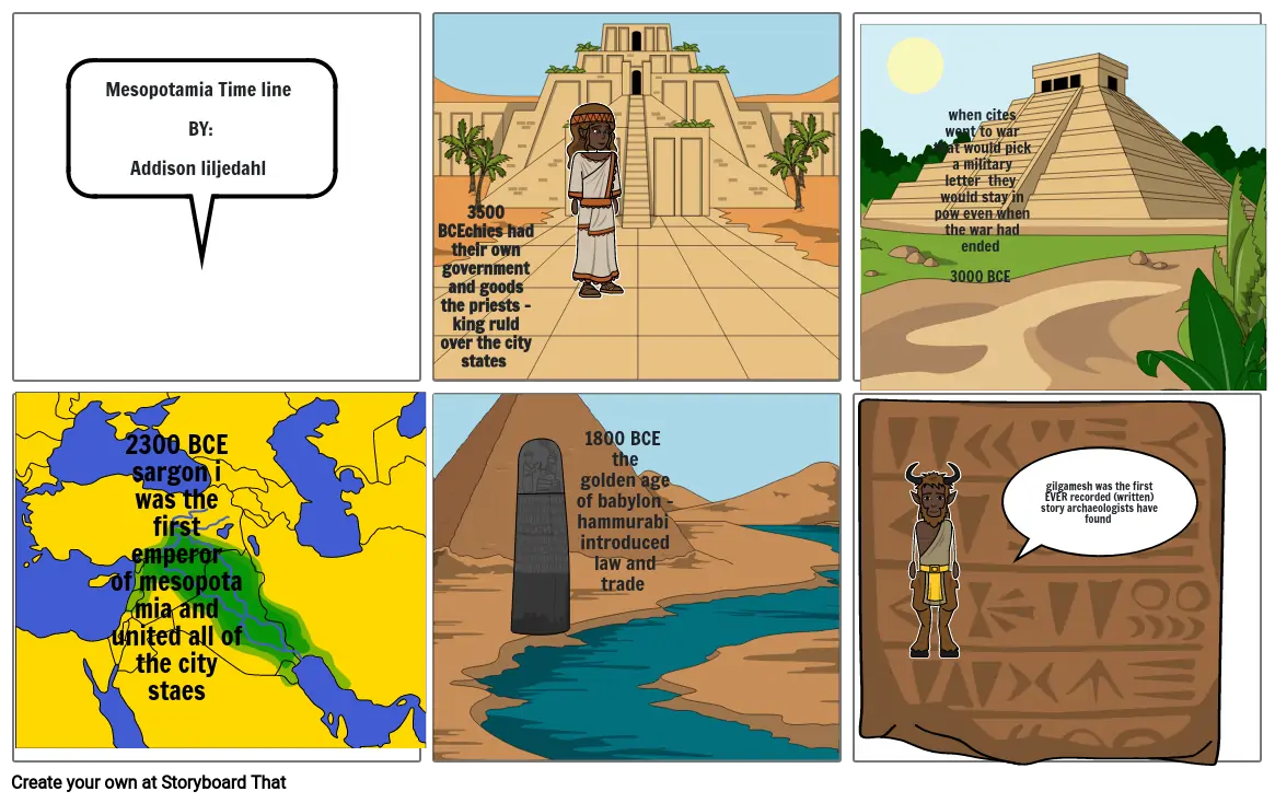 Mesopotamia Timeline