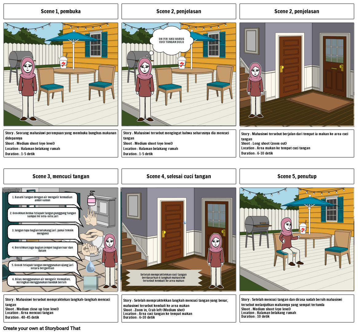 EDUKASI CUCI TANGAN