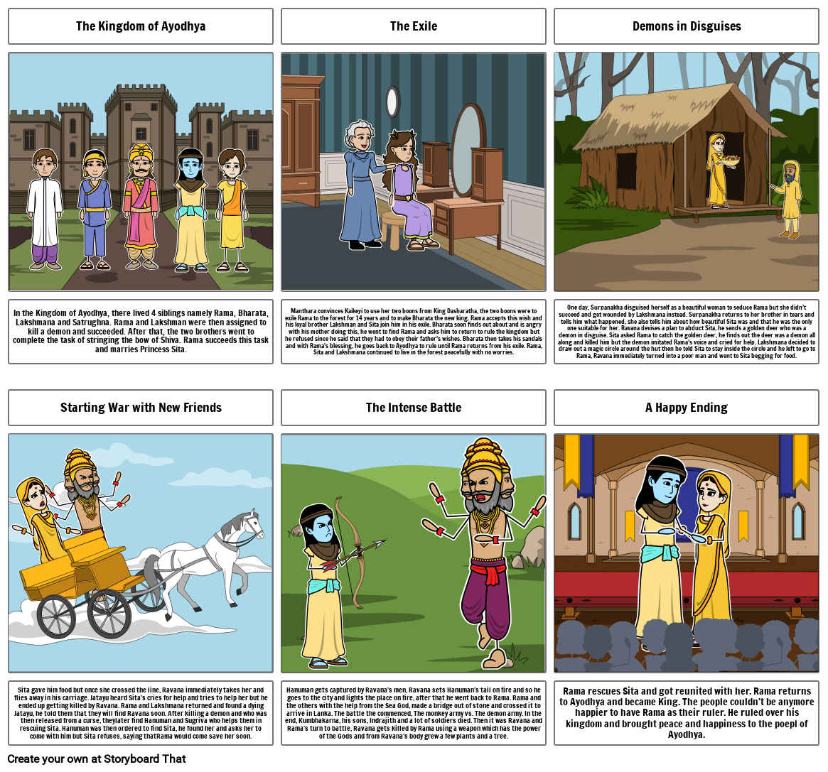 Ramayana Storyboard by 4e27f26dbd